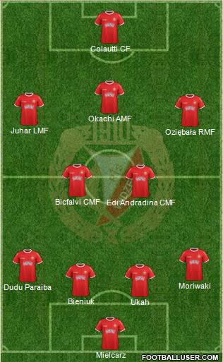 Widzew Lodz Formation 2012