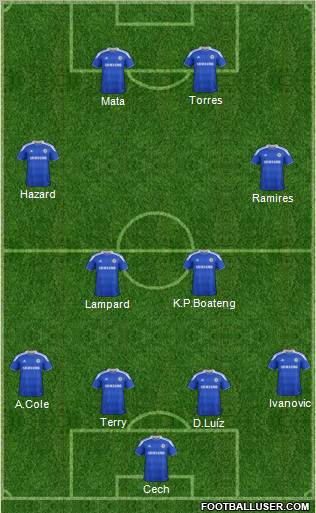 Chelsea Formation 2012
