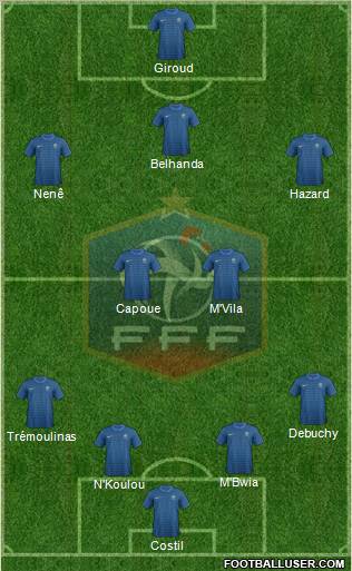 France Formation 2012