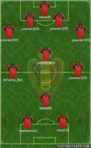 Belgium Formation 2012
