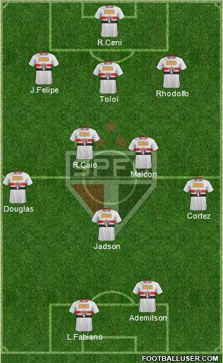 São Paulo FC Formation 2012