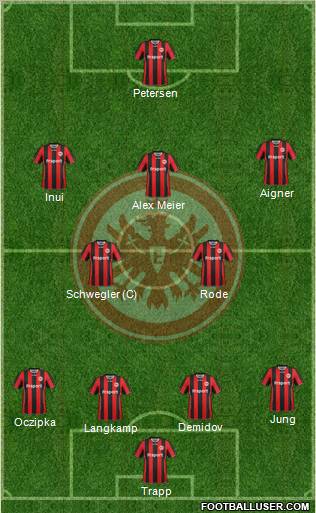 Eintracht Frankfurt Formation 2012