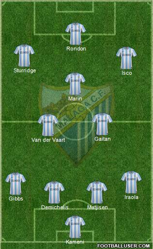 Málaga C.F., S.A.D. Formation 2012