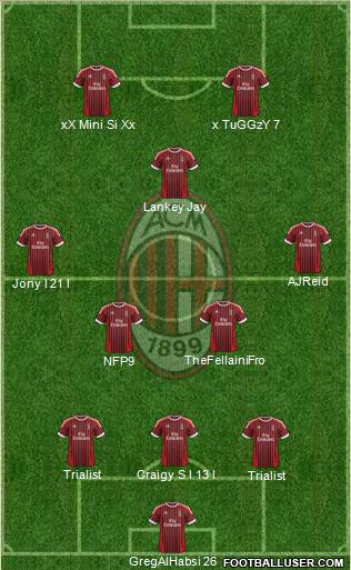 A.C. Milan Formation 2012
