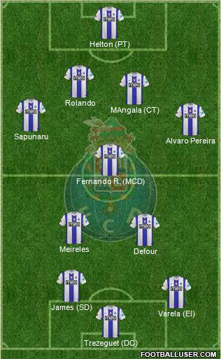 Futebol Clube do Porto - SAD Formation 2012