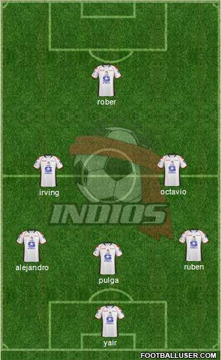 Club Indios de Juárez Formation 2012
