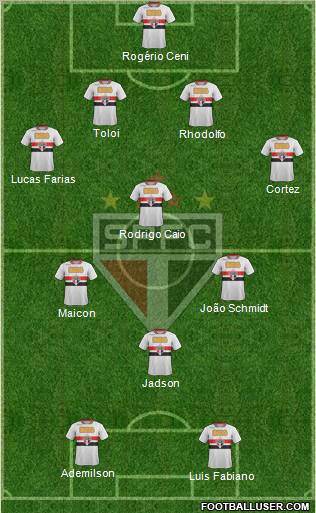 São Paulo FC Formation 2012