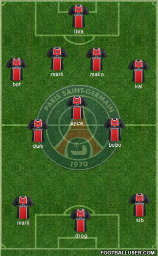 Paris Saint-Germain Formation 2012
