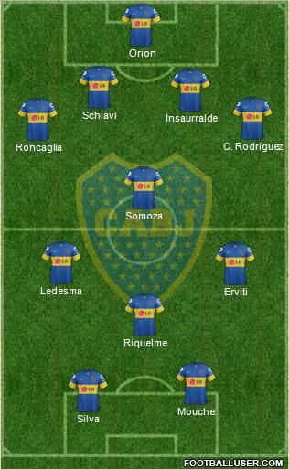 Boca Juniors Formation 2012