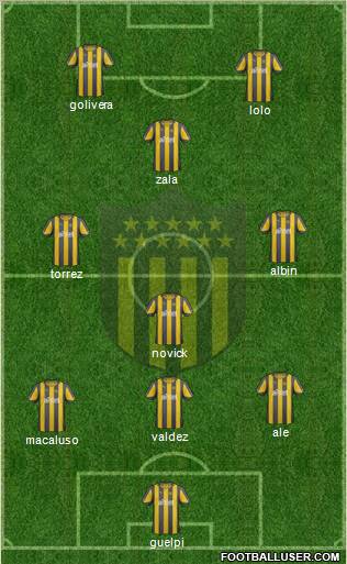 Club Atlético Peñarol Formation 2012