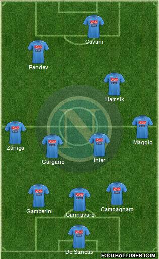 Napoli Formation 2012
