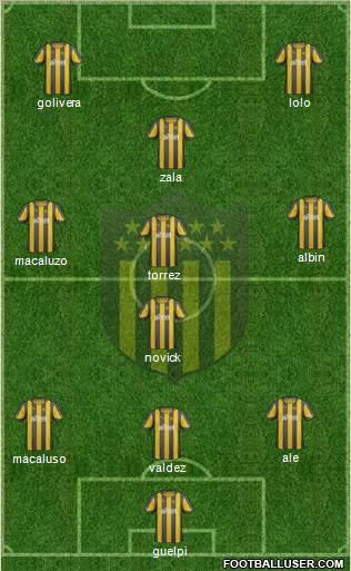 Club Atlético Peñarol Formation 2012