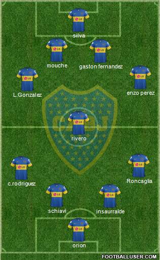 Boca Juniors Formation 2012