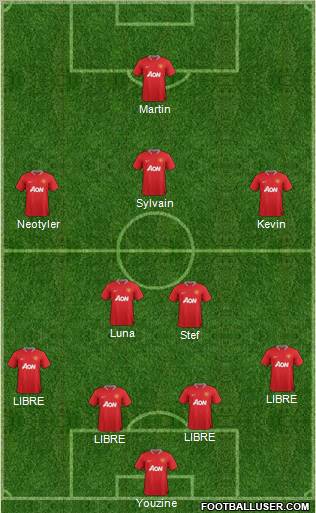 Manchester United Formation 2012