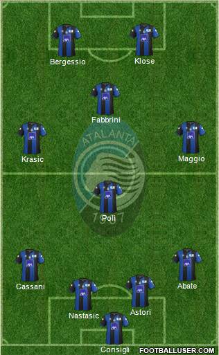 Atalanta Formation 2012