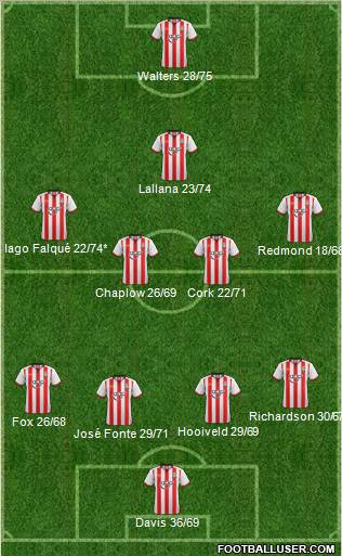 Southampton Formation 2012
