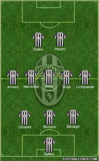 Juventus Formation 2012