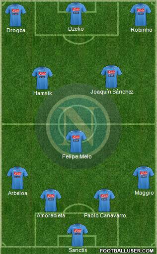 Napoli Formation 2012