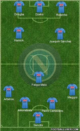 Napoli Formation 2012