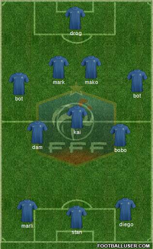 France Formation 2012