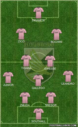 Città di Palermo Formation 2012