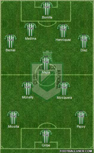 CDC Atlético Nacional Formation 2012