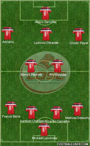 LOSC Lille Métropole Formation 2012
