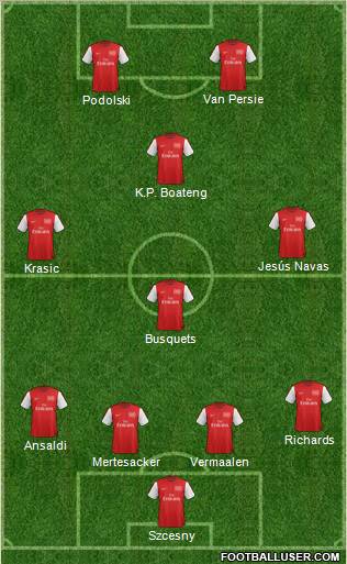 Arsenal Formation 2012