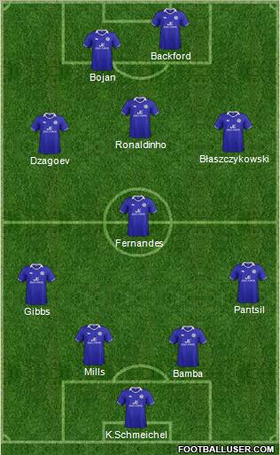 Leicester City Formation 2012