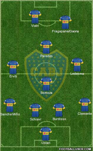 Boca Juniors Formation 2012