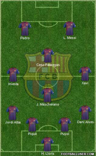 F.C. Barcelona Formation 2012