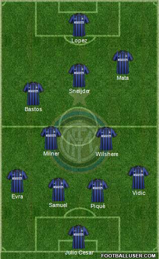 F.C. Internazionale Formation 2012