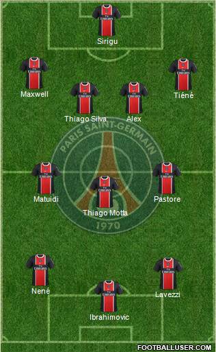 Paris Saint-Germain Formation 2012