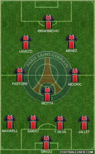 Paris Saint-Germain Formation 2012