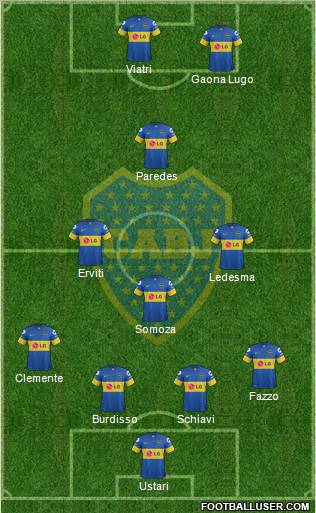 Boca Juniors Formation 2012