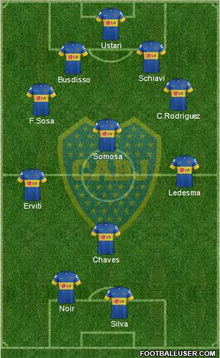 Boca Juniors Formation 2012
