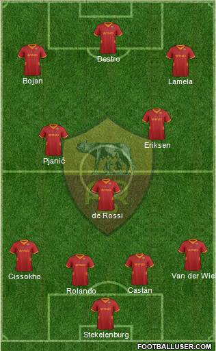 AS Roma Formation 2012