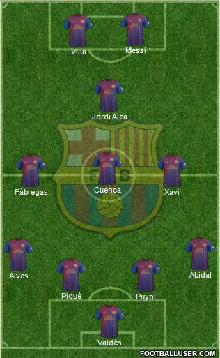F.C. Barcelona Formation 2012