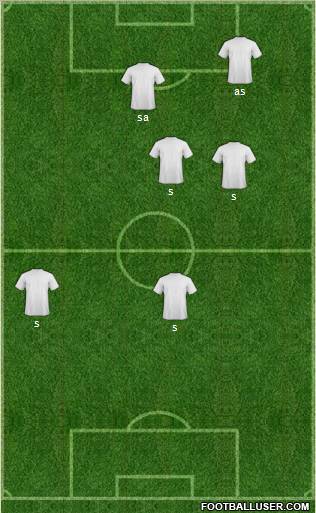 Euro 2012 Team Formation 2012
