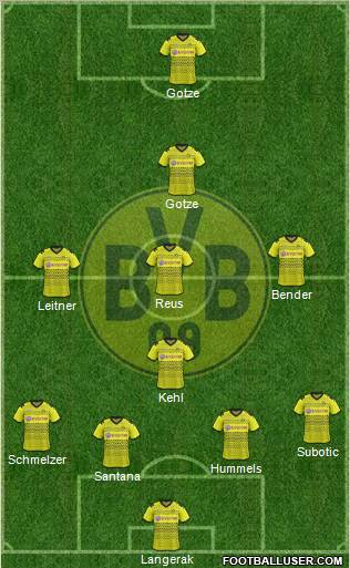 Borussia Dortmund Formation 2012