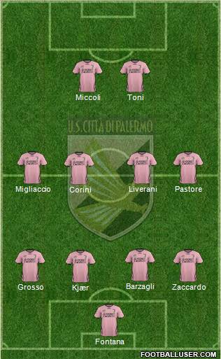 Città di Palermo Formation 2012