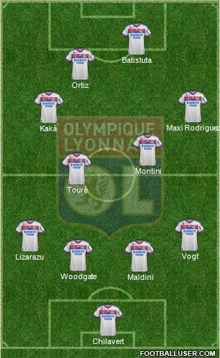 Olympique Lyonnais Formation 2012