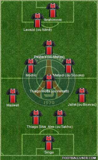 Paris Saint-Germain Formation 2012