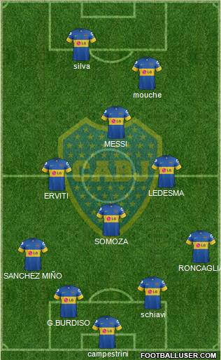 Boca Juniors Formation 2012