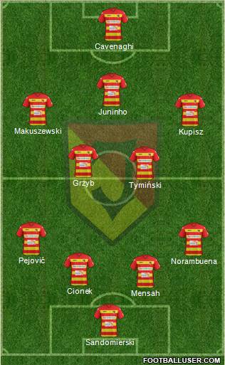Jagiellonia Bialystok Formation 2012
