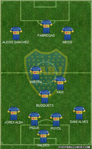 Boca Juniors Formation 2012