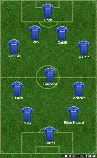 Chelsea Formation 2012