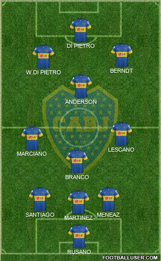 Boca Juniors Formation 2012
