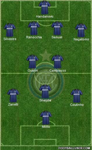 F.C. Internazionale Formation 2012