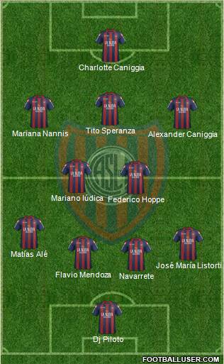 San Lorenzo de Almagro Formation 2012